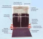 Detailbeschreibung